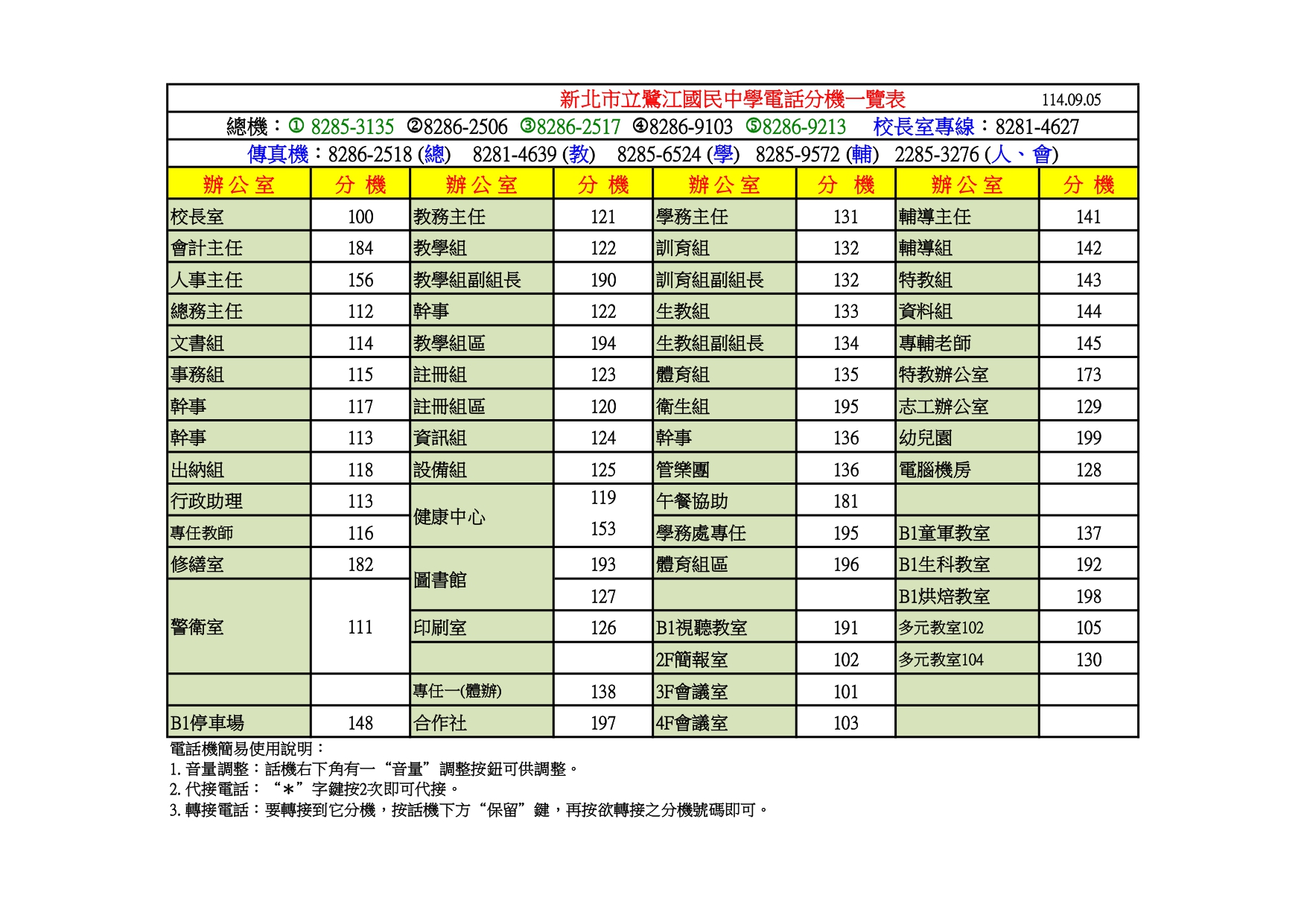 114學年度分機表