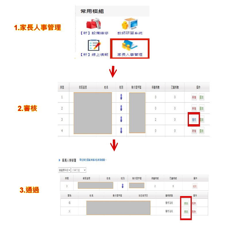 審核家長帳號三步驟