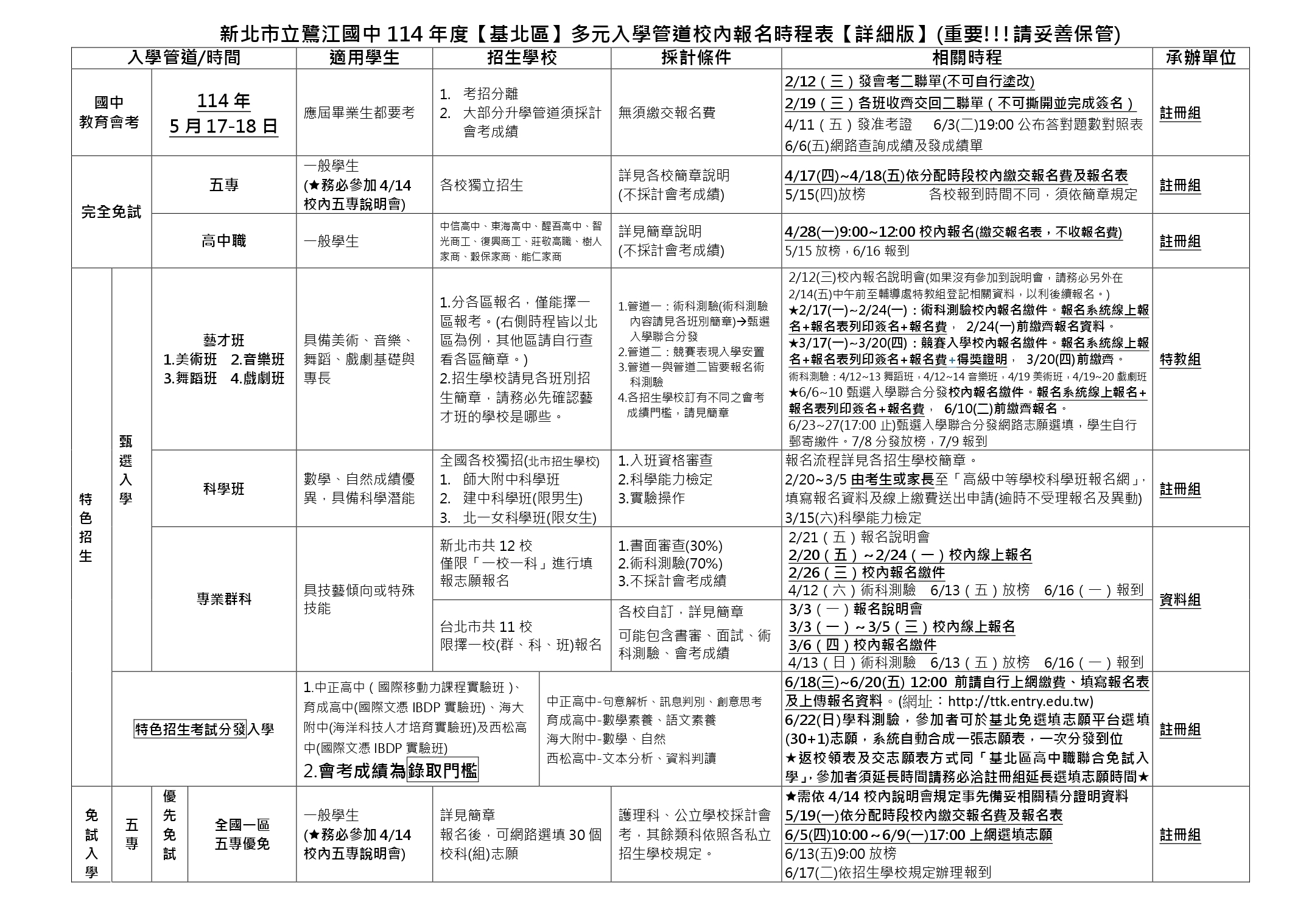 升學時程1