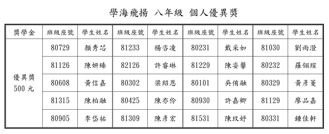 8-優
