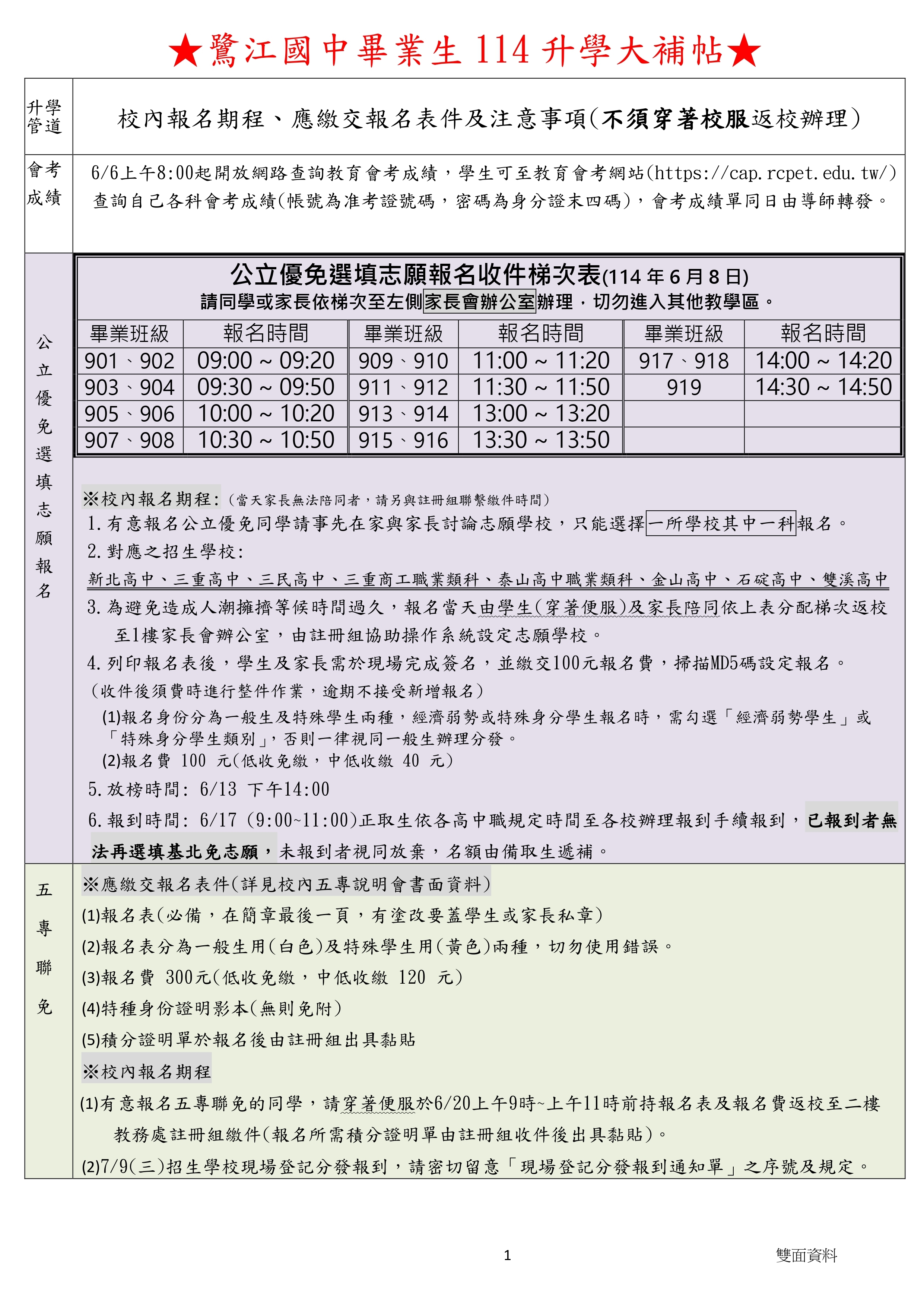 1