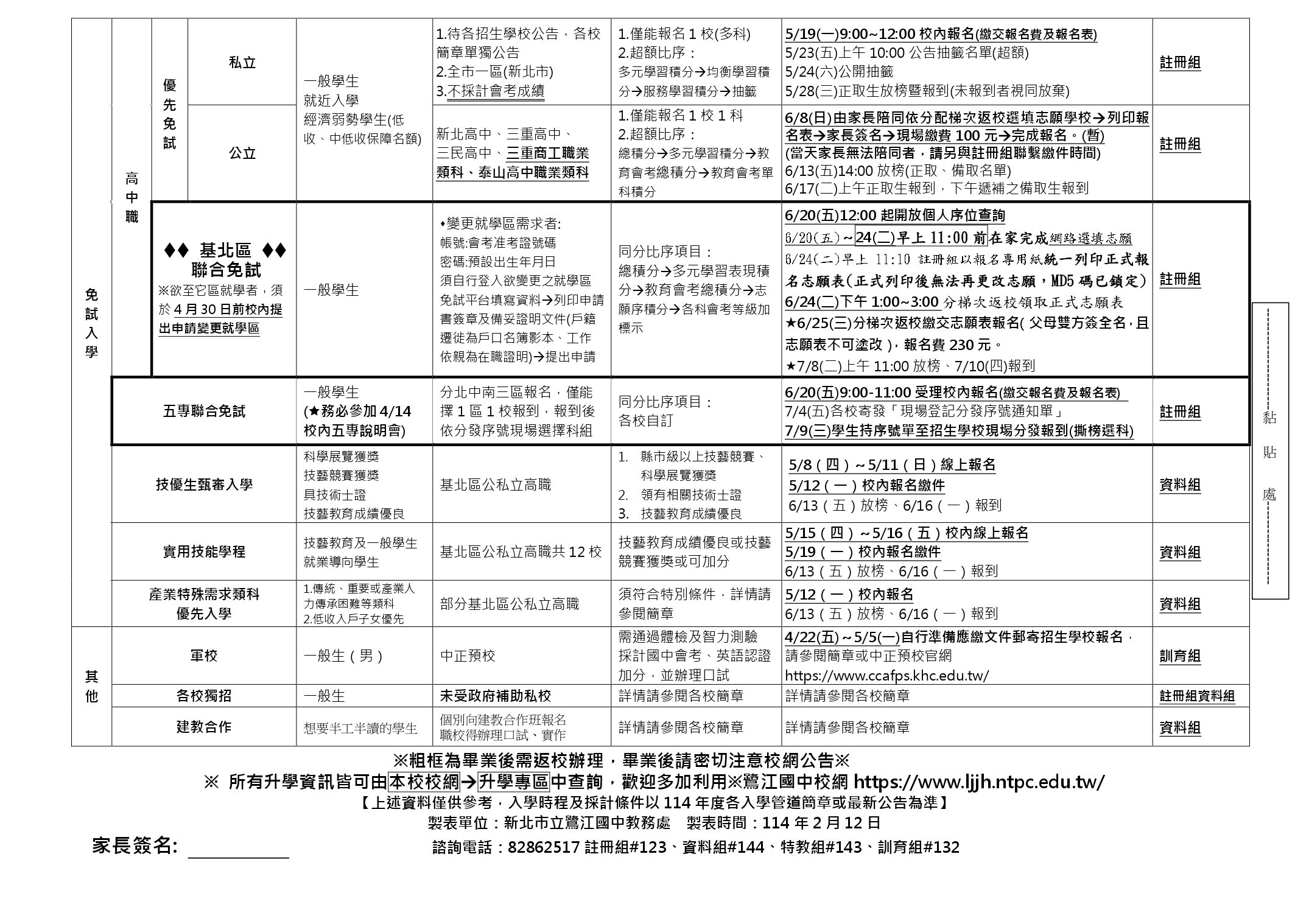 升學時程2