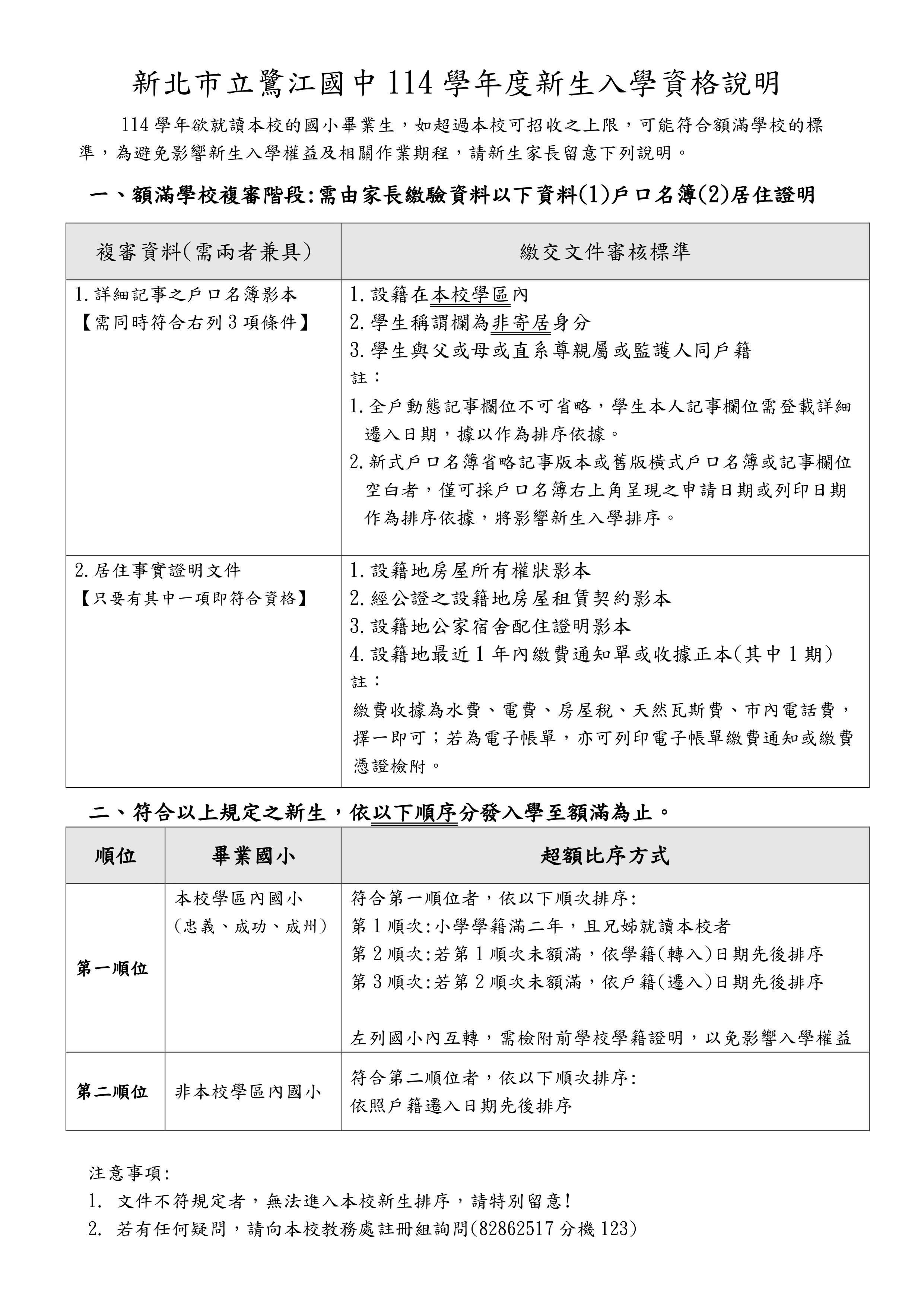 入學資格說明