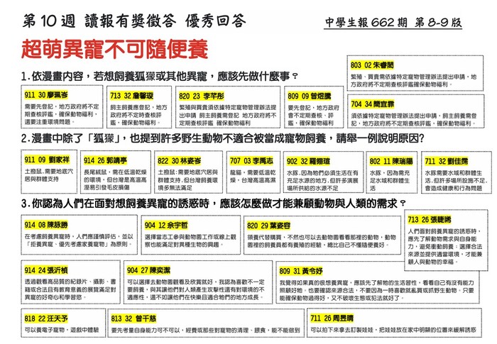 114上 優秀回答 第十周圖片