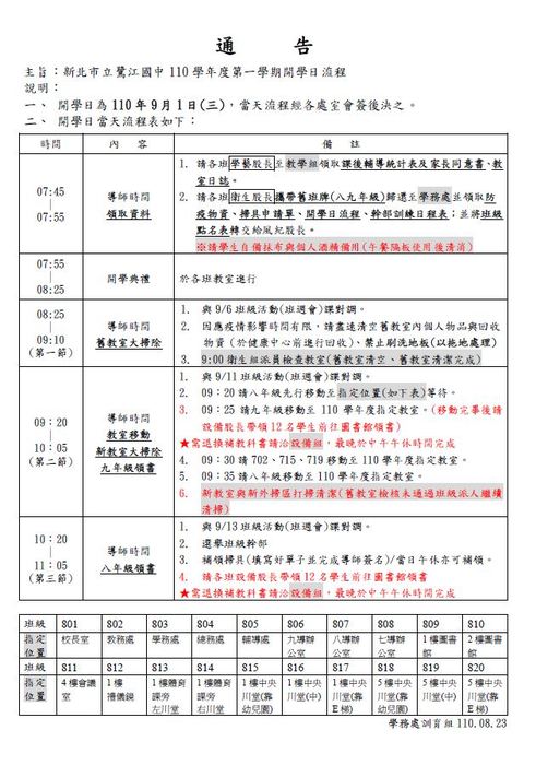 110(上)開學日流程