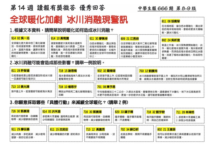 114上 優秀回答 第14周圖片