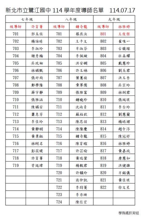 114學年度導師名單圖片