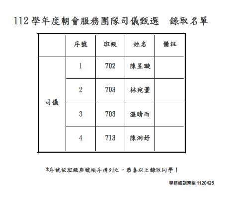 112司儀甄選圖片