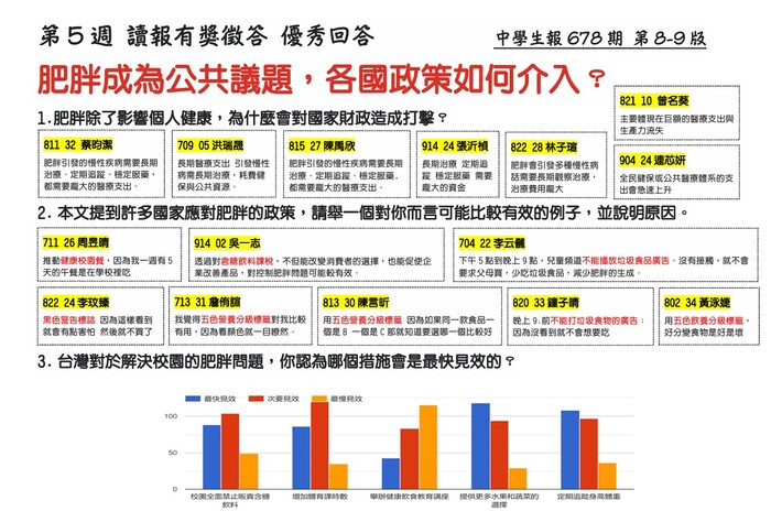 114下 優秀回答 第五周