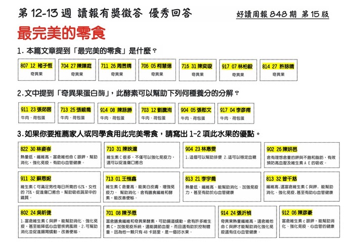114上 優秀回答 第12、13周圖片