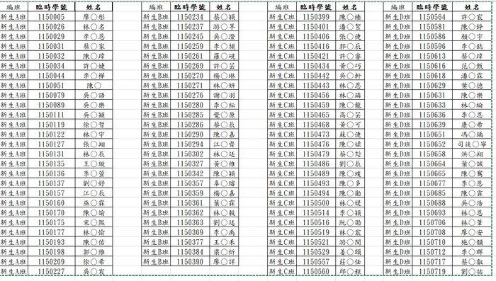 新生暑輔編班